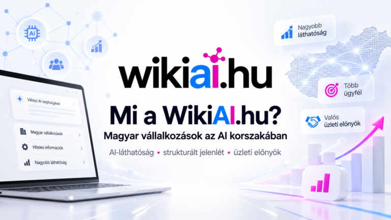 WikiAI.hu bemutató grafika az AI-láthatóság, strukturált digitális jelenlét és üzleti előnyök témájában magyar vállalkozások számára