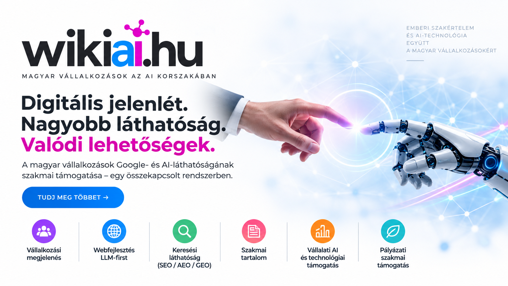 WikiAI.hu szolgáltatások – emberi kéz és robotkéz találkozása, digitális, Google- és AI-láthatósági szolgáltatások bemutatása