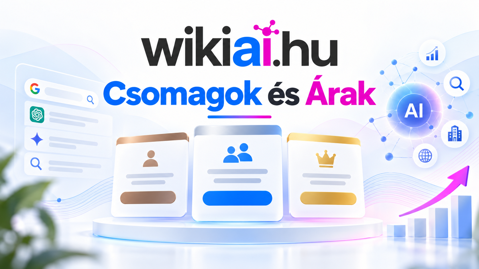 WikiAI.hu Csomagok és Árak kiemelt kép – AI-láthatósági csomagok és árak magyar vállalkozásoknak